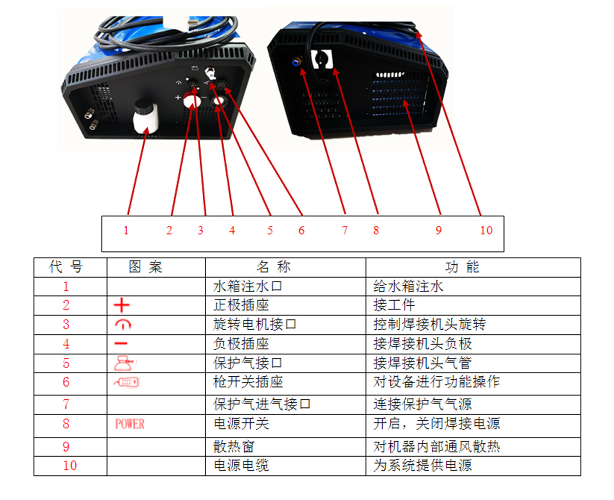 aw200程控焊接電源